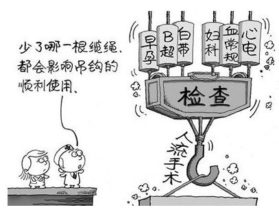 白带常规蜜桃视频在线观看免费查验出分泌物呈阴性代表什么意思
