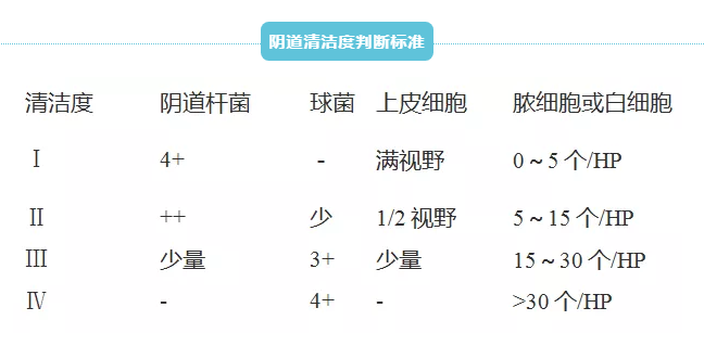 全自动妇科白带蜜桃视频黄网站厂家蜜桃视频APP下载提示滴虫和真菌一起呈现的白带常规结果！