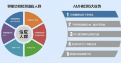 全自动妇科分泌物蜜桃视频黄网站厂家提醒AMH数值可测卵巢是否正常哦？